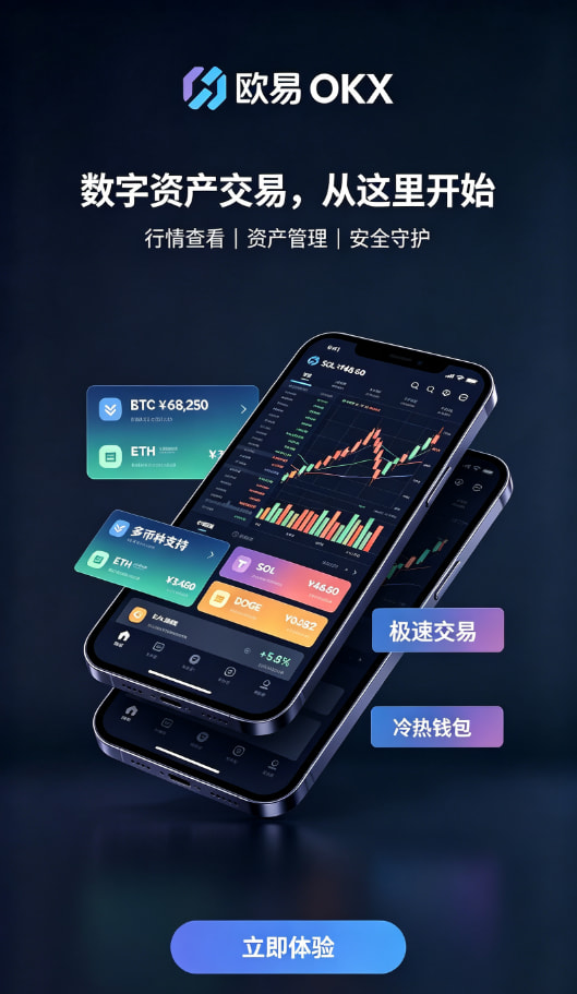 欧交易所app关于安全交易，你最想知道的几个问题